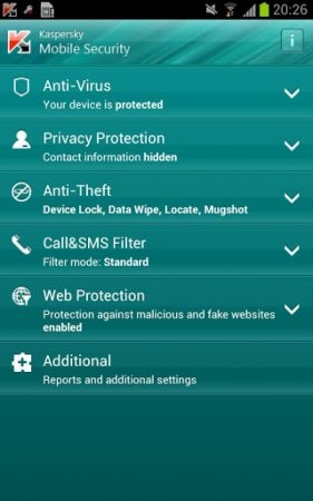 Завантажити програму kaspersky mobile security для андроїда, антивірус Касперський мобайл секьюреті на