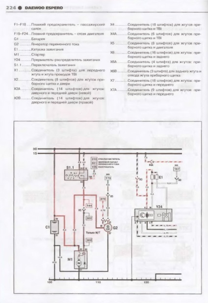 Електросхеми деу Есперо (daewoo espero) всі схеми авто