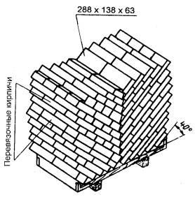Гост 18343-80 - піддони для цегли і керамічних каменів