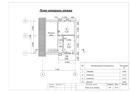 пост 2