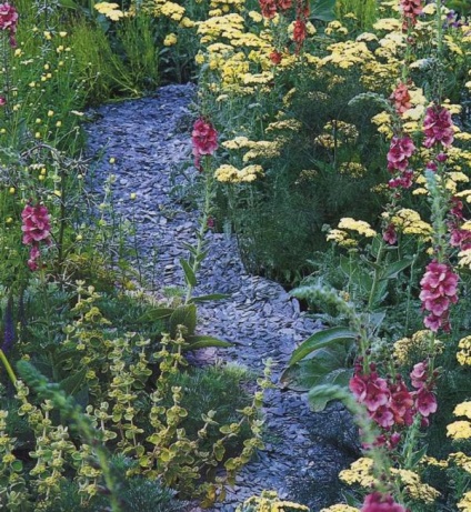 Сухий струмок в ландшафтному дизайні для саду