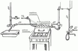 Схема установки водонагрівача монтаж бойлера