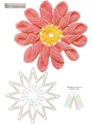 Оригінальні квіти в'язані гачком 15 схем