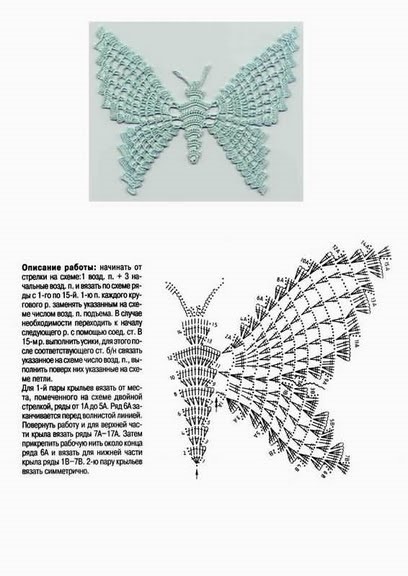 Метелики зв'язані гачком - кращі схеми, опису та майстер класи, сяйво життя