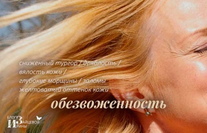 Як визначити тип шкіри обличчя, блог Ірини Зайцевої