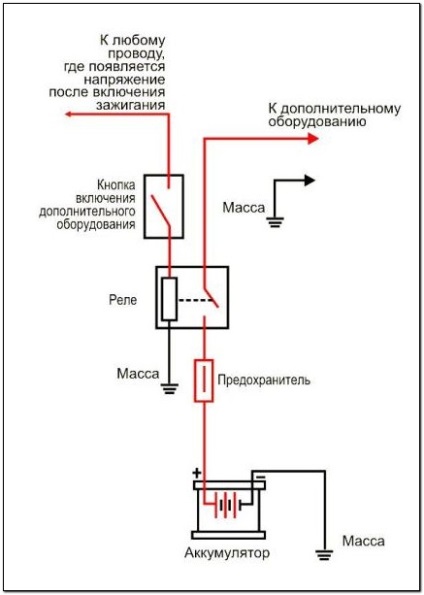 Схема підключення протитуманних фар «з нуля»