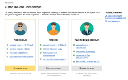 Яндекс гроші - реєстрація гаманця