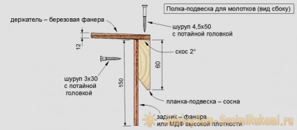 Гнучка система зберігання інструменту в домашній майстерні, майстер-клас своїми руками