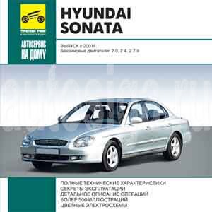 Книги по ремонту, обслуговування та експлуатації автомобілів hyundai