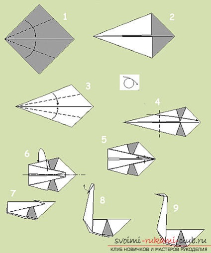 Зробити лебедя з паперу за допомогою техніки орігамі можна швидко, слідуючи запропонованим схемам