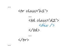 Створення календаря-розкладу, html і css
