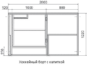 Хокейні борти, склопластикові щити на хокейну коробку