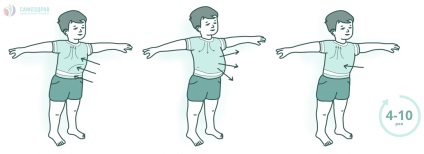Дихальна гімнастика для дітей