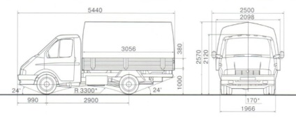 Розміри гаража для легкового автомобіля, джипа, газелі та мікроавтобуса оптимальні, стандартні і