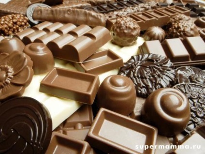 Шоколадна історія, користь і шкода шоколаду