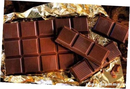 Шоколадна історія, користь і шкода шоколаду