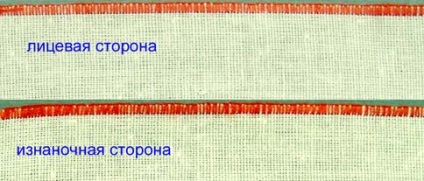 Урок для початківців - ручні шви