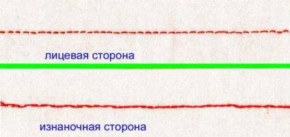 Урок для початківців - ручні шви