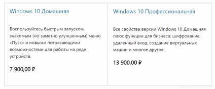 Як оновитися до windows 10 безкоштовно