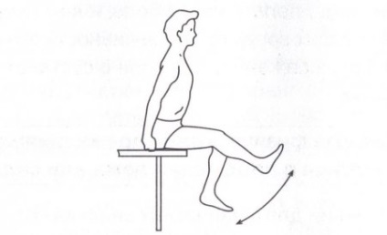 Вправи по Гітт, вправи при артрозі колінного суглоба, комплекс вправ для колінного