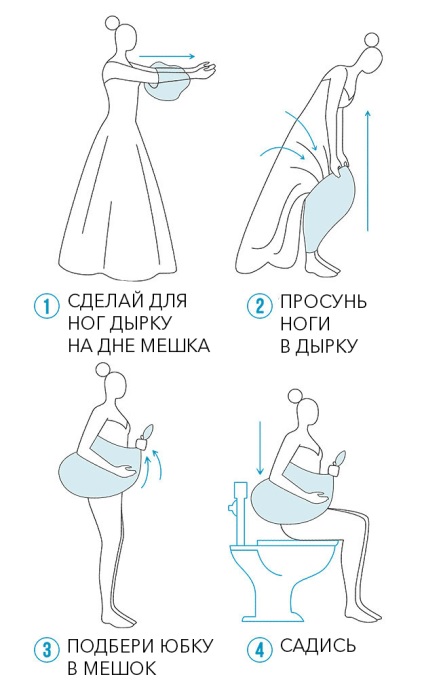 4 Речі пописати в весільній сукні розповідь дівчини, спробувати все