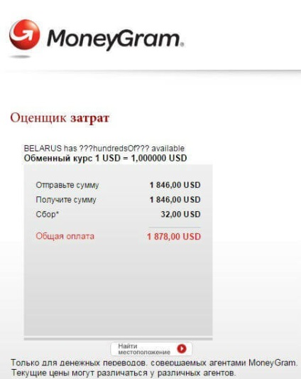 Як здійснити переказ грошей в Білорусію з мінімальною комісією