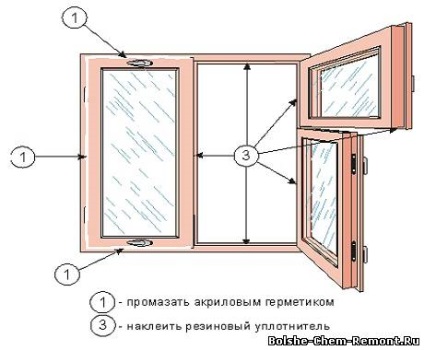 Реставрація та ремонт дерев'яних вікон - ремонт вікна - вікна - каталог файлів - більше ніж ремонт