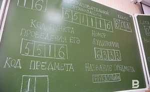 У Татарстані створили «фонд допомоги клієнтам Татфондбанка і« інтехбанка »