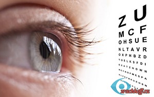 Доступно про хвороби очей