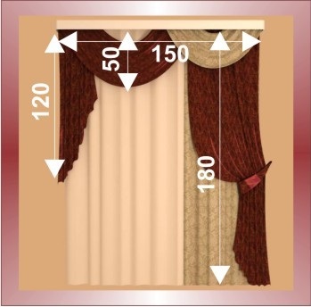 Як зняти розміри для штор і розрахувати витрати тканини