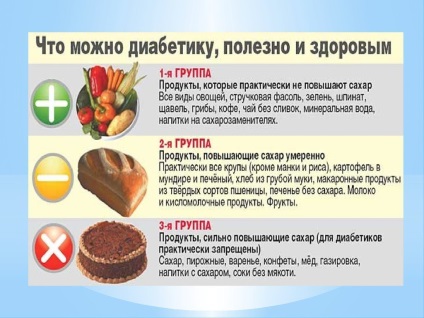 Таблиці хлібних одиниць для діабетиків