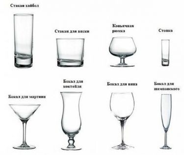 У наш час мало хто знає правила етикету, а шкода