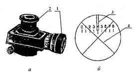 Методика роботи з окулярним мікрометрів