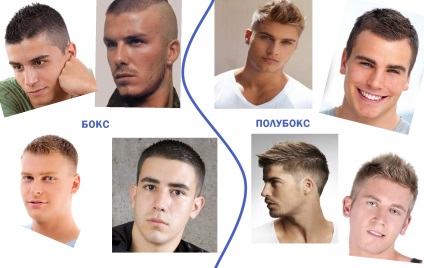 Модні чоловічі стрижки 2017 опис всіх моделей з фото