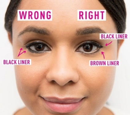 13 Типових помилок в макіяжі очей, про які ви могли не здогадуватися