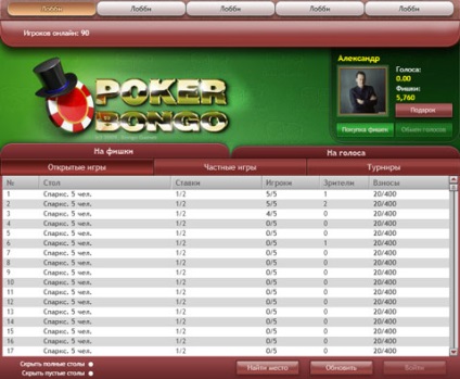 Бонго - гра в покер бонго в мережі «в контакті», популярний соціальний покер