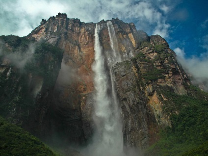 Найвищі водоспади в світі