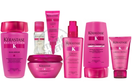 Kerastase reflection fibrionic шампунь, маска, молочко, догляд, засіб, лікування