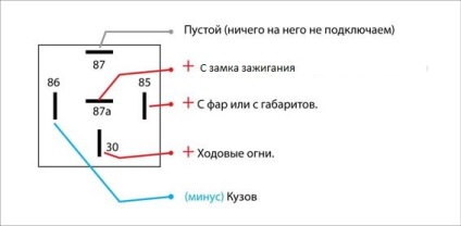 Врізка ДГЗ в штатні фари - клуб любителів мікроавтобусів і мінівенів