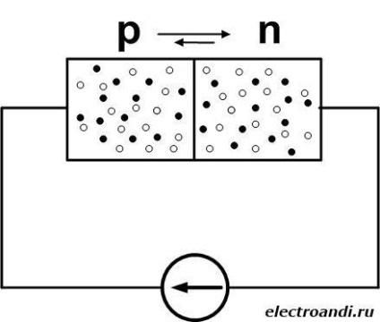 7) Az elektronikus félvezető «n» -típusú