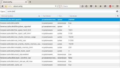 Mintegy config - mit és hogyan kell használni