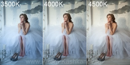 Fehéregyensúly - mi ez, és hogyan kell helyesen beállítani fotouchebnik Artem kashkanova
