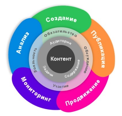 Mi seoshniki kell beszélni szemtől ügyfelei ... minden tiszteletem (amely az ügyfél a) Mi seoshniki kell beszélni szemtől ügyfelei ... minden tiszteletem