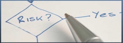 Mik a kockázatok és hogyan kerüljük el őket, amikor befektetnek (elkerül) Mik a kockázatok és hogyan kerüljük el őket, amikor befektetnek