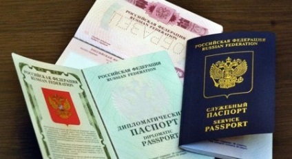 Diplomáciai hivatalos magyar útlevél