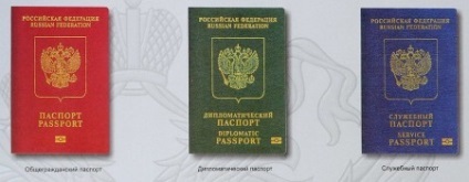 Diplomáciai hivatalos magyar útlevél