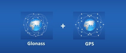 Miért van szükség GLONASS okostelefon