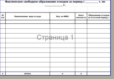 Éves környezetvédelmi dokumentációt a gazdálkodó