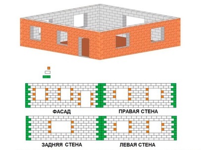 Gáz-szilikát tömbök előnyeiről és hátrányairól, videók és összehasonlítások