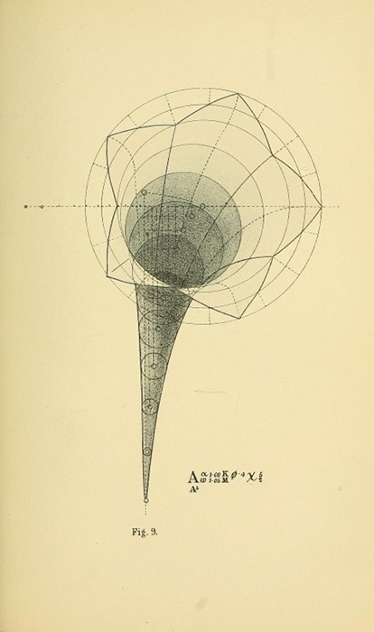 Geometry pszichológia - Benjamin Betts (Psychology) Geometry pszichológia - Benjamin Betts